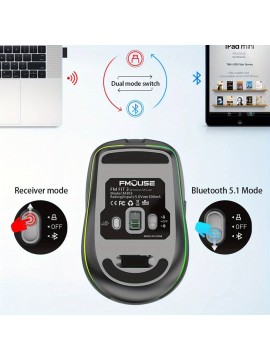 Rechargeable Wireless Mouse BT5.1/BT/2.4G Dual Mode, RGB Backlit with 4 Color Modes, -C, Quiet Click ABS Tracking, Long Range Computer Mouse for PC/Laptop/Smartphone (Compatible with /) - Compatible with //PS3